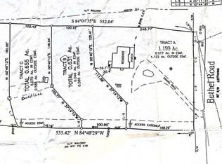 0 Bethel Rd, Gainesville, GA 30506