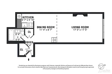 Rented by Anchor Associates