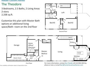 7112 Bayhill Ln, Rowlett, TX 75088