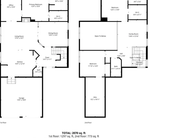 205 Shaindel Dr, Williamsburg, VA 23185