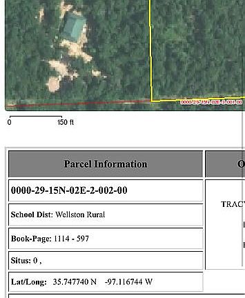 Exact legal description 