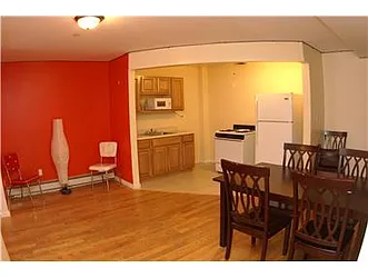 Rented by Cornerstone Real Estate Investments, Inc.