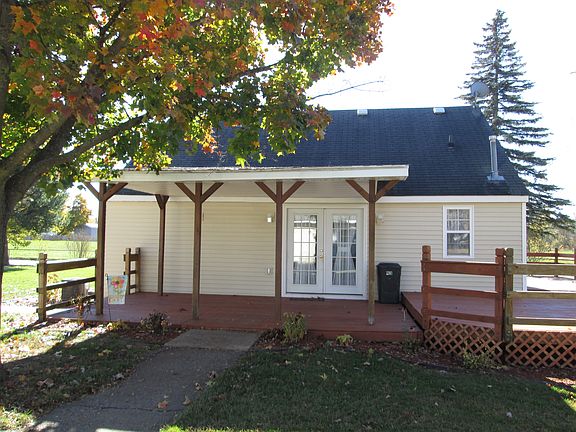 View from North