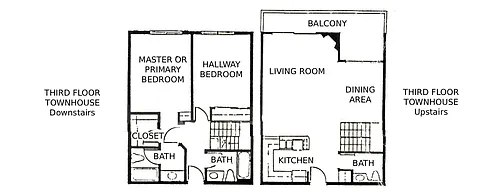 Floor plan Third Floor Townhouse