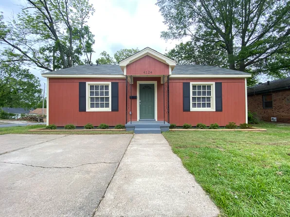 4124 W 15th St, Little Rock, AR 72204