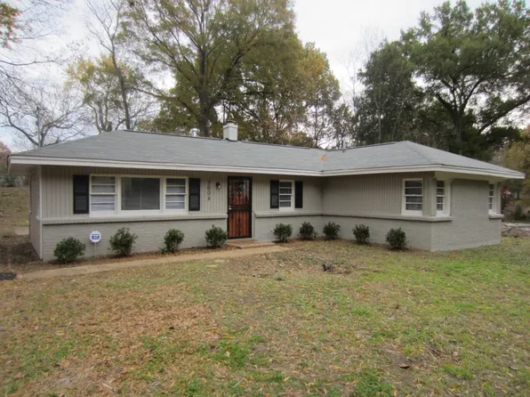 3604 Holland Dr, Memphis, TN 38127