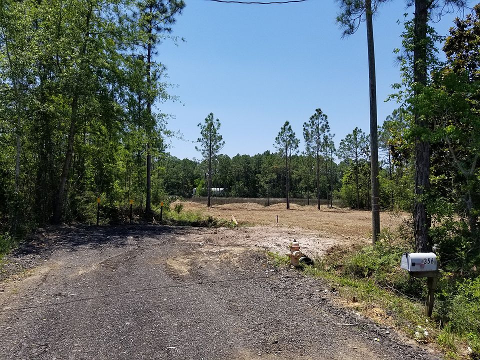 Private and Ready to build.