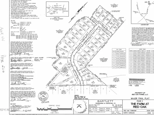 2379 Heartland Rd LOT 51, Battleboro, NC 27809
