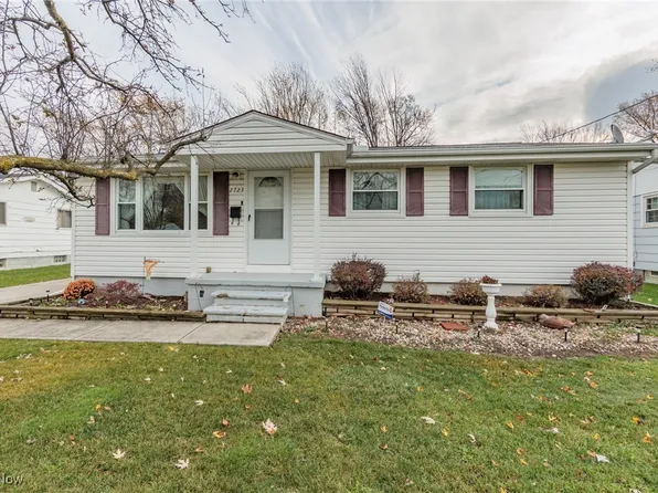 2723 Reeves Ave, Lorain, OH 44052