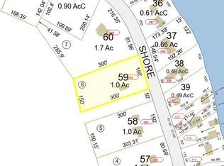 134 Dockham Shore Rd, Gilford, NH 03249