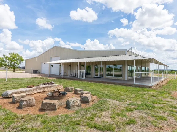 1098 E State Highway 36, Abilene, TX 79602