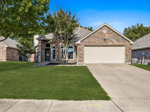 124 Sequoia Rd, Rockwall, TX 75032