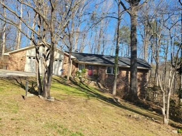 Danville VA Real Estate - Danville VA Homes For Sale | Zillow