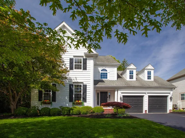 5113 Stonhope Rd, New Albany, OH 43054