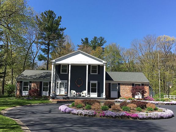 Springtime view