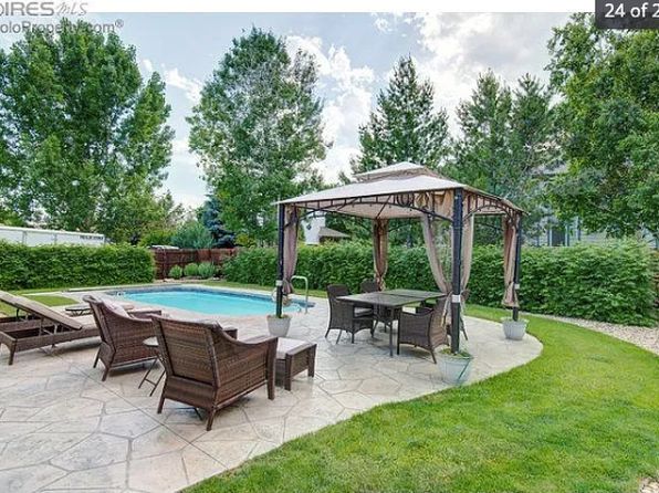 6307 N Saint Louis Ave, Loveland, CO 80538