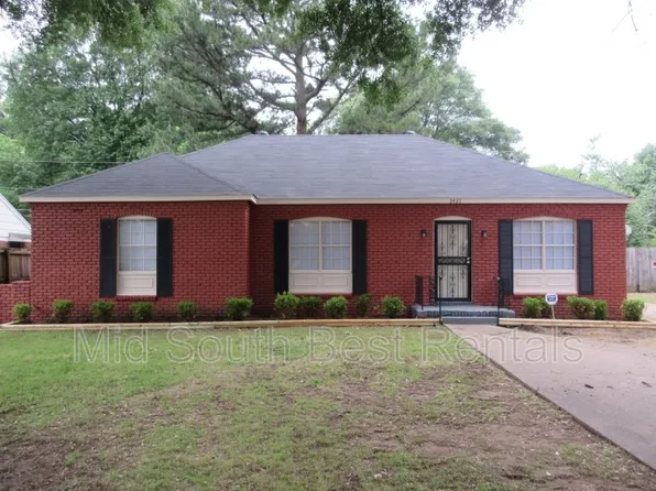 3437 Renault St, Memphis, TN 38118