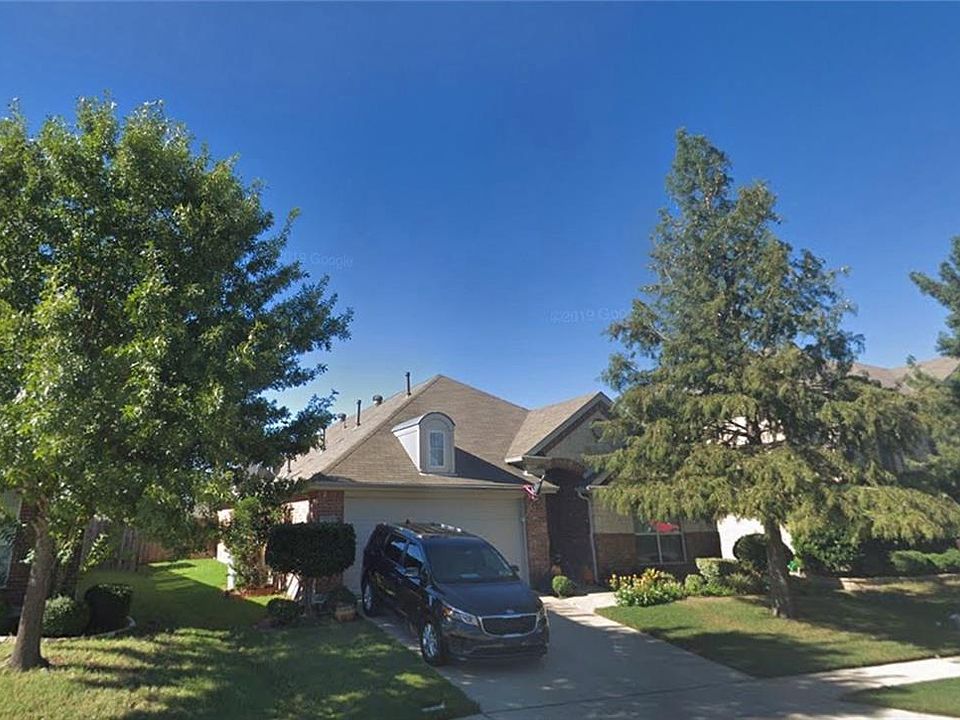 1st image of 1713 Castle Creek Dr