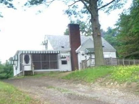 Property Side View