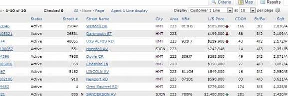 Look At The Competition!