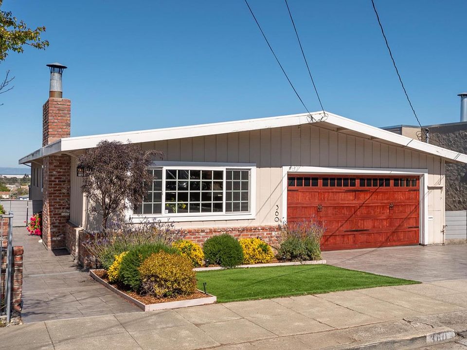 1st image of 360 Hazel Ave