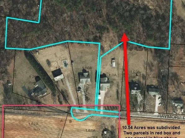 260 Haymore Dr, Winston Salem, NC 27107