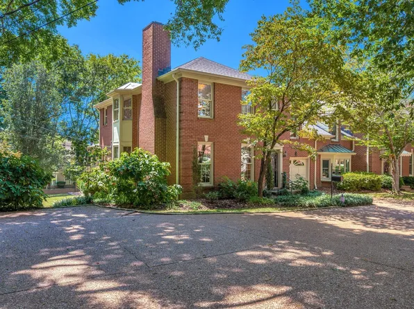 620 Estes Rd, Nashville, TN 37215