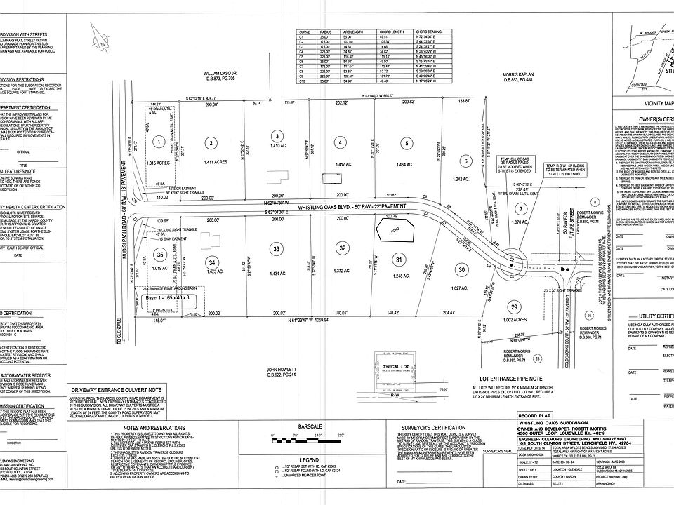 1st image of 33 Whistling Oaks Dr