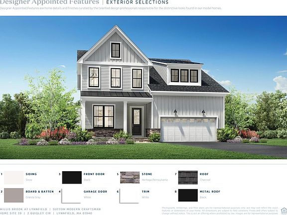 3rd image of this home
