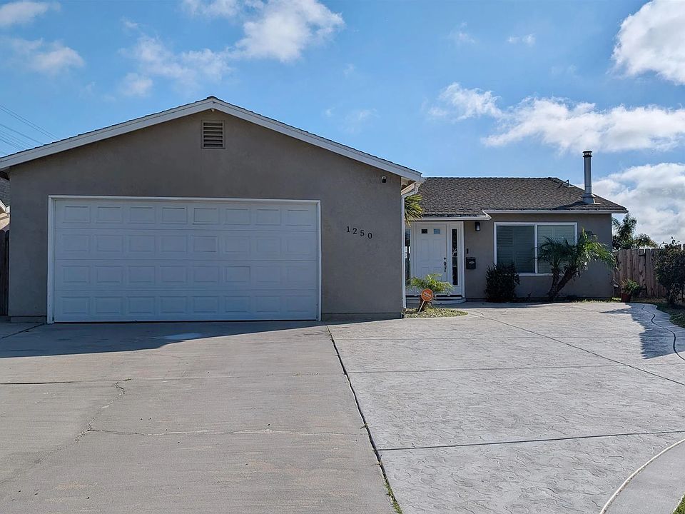 1st image of 1250 Waxwing Ln