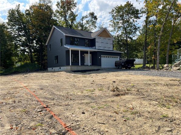 latest property