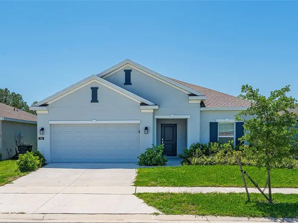 566 Hatteras Rd, Davenport, FL 33837