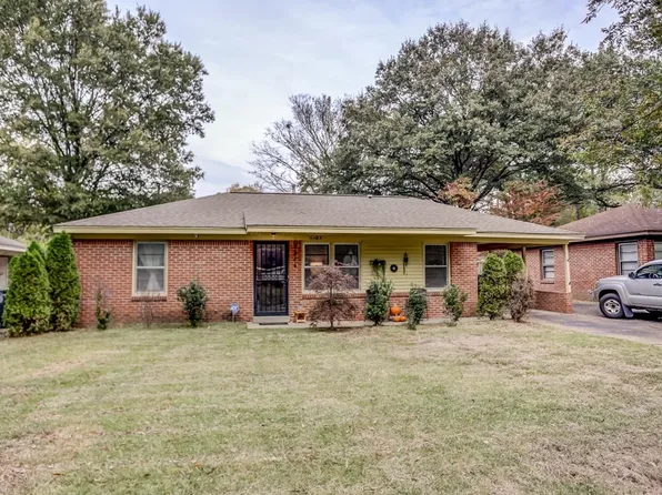 4464 Helene Rd, Memphis, TN 38117