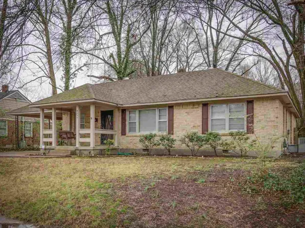 4577 Flamingo Rd, Memphis, TN 38117