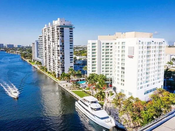 2670 E SUNRISE Boulevard #709, Fort Lauderdale, FL 33304