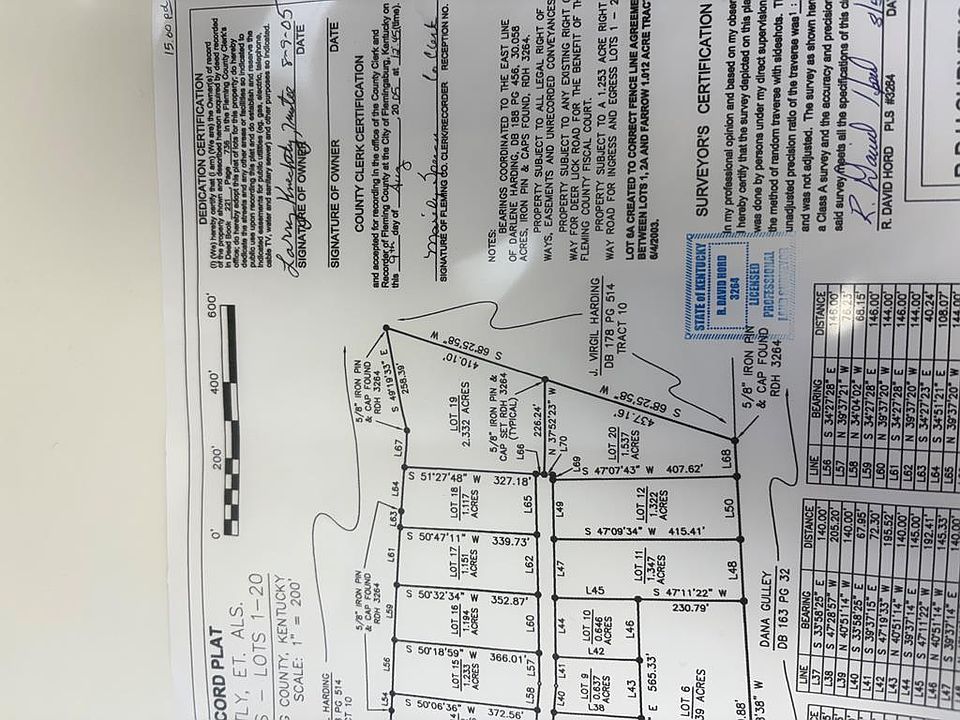 1st image of 0 Log Cabin Ln