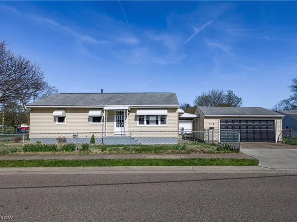 1132 Battles Ave, Akron, OH 44314