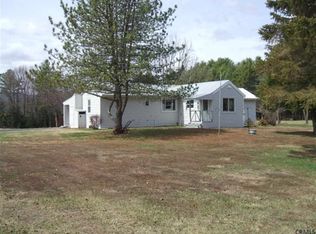 693 River Rd, Lake Luzerne, NY 12846