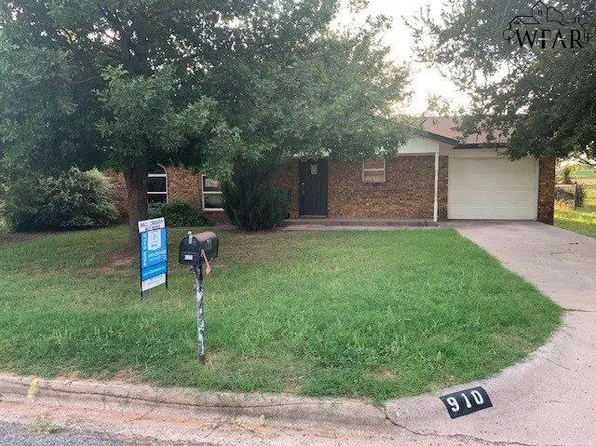 910 Patricia St, Burkburnett, TX 76354