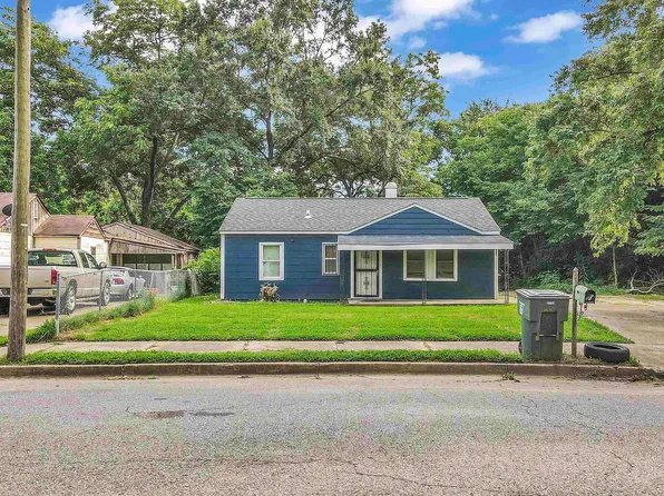 921 Par Ave, Memphis, TN 38127