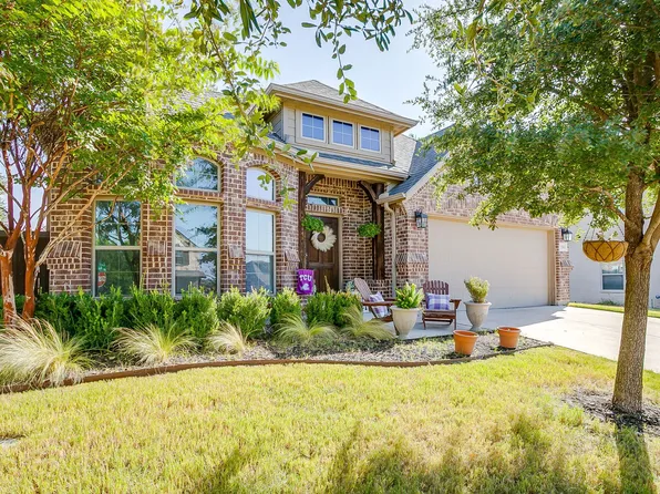 11948 Carlin Dr, Fort Worth, TX 76108