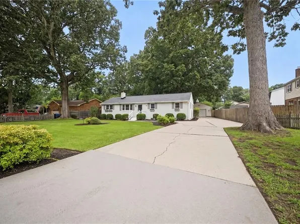 5500 Coliss Ave, Virginia Beach, VA 23462