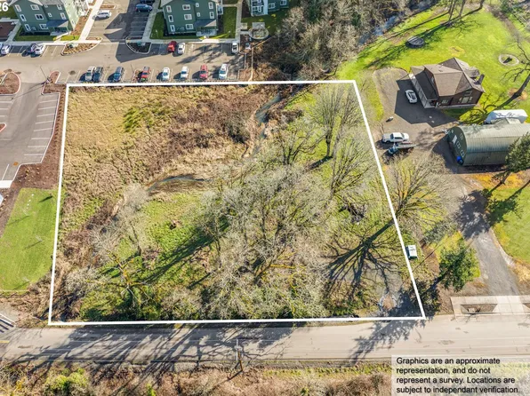 Ona Way, Molalla, OR 97038