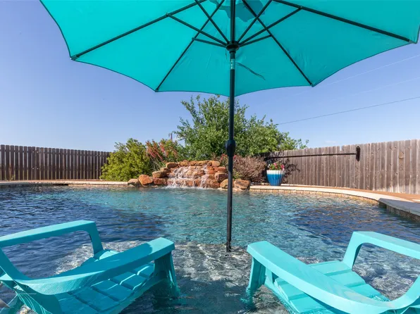 133 Lunar View Dr, Tuscola, TX 79562