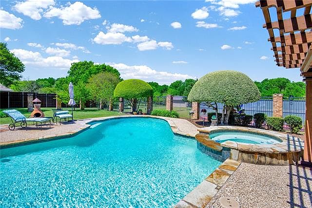 1st image of 401 Willow Creek Cir