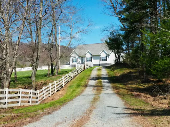 7665 Carsonville Rd, Independence, VA 24348