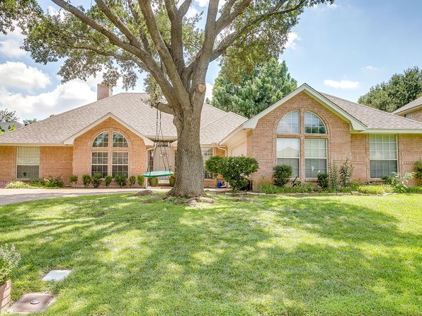 Home for Sale in Fort Worth TX