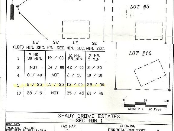 3rd image of Shady Grove Ests