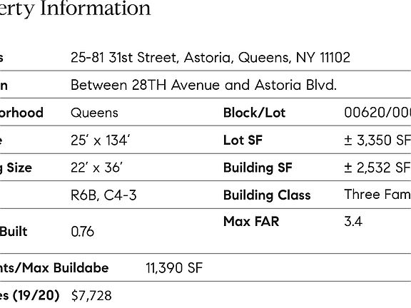 3rd image of 25-81 31st St
