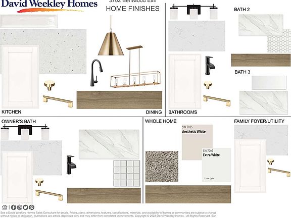 Design Selections